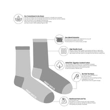 Load image into Gallery viewer, Panda and Bamboo | Women&#39;s Mismatched Socks
