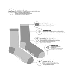 Load image into Gallery viewer, RV &amp; Cherry Blossom Trees | Mismatched Women&#39;s Socks
